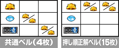 �X�}�X�� �X�g���C�N�E�B�b�`�[�Y2