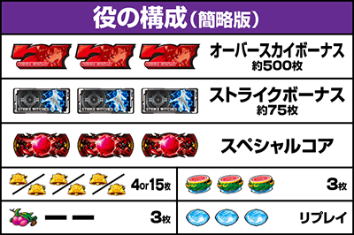 �X�}�X�� �X�g���C�N�E�B�b�`�[�Y2�b�����o������ ���̍\��