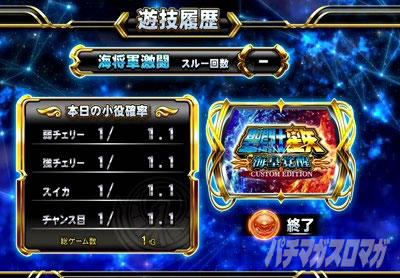 L�����m���� �C�c�o�� CUSTOM EDITION