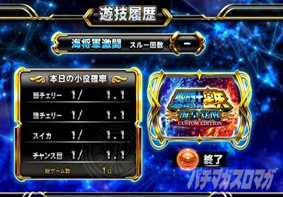 L�����m���� �C�c�o�� CUSTOM EDITION