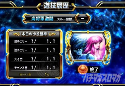 L�����m���� �C�c�o�� CUSTOM EDITION