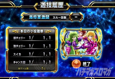 L�����m���� �C�c�o�� CUSTOM EDITION