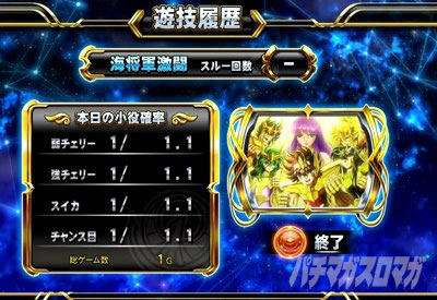 L�����m���� �C�c�o�� CUSTOM EDITION