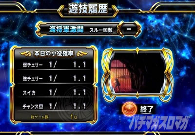 L�����m���� �C�c�o�� CUSTOM EDITION