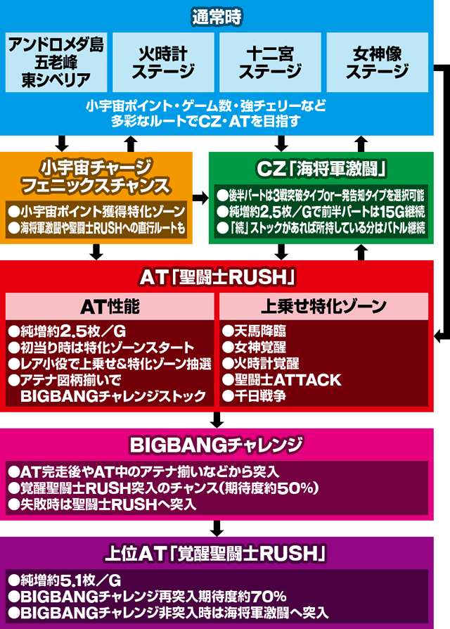 L�����m���� �C�c�o�� CUSTOM EDITION