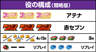 L�����m���� �C�c�o�� CUSTOM EDITION�b�����o������ ���̍\��