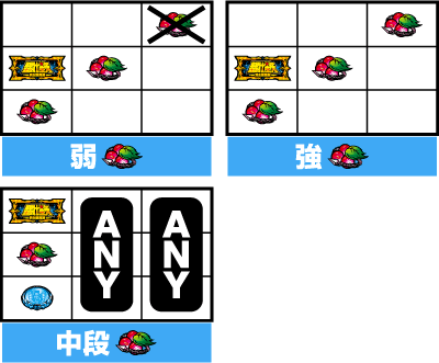 �p�`�X�������m���� ����������