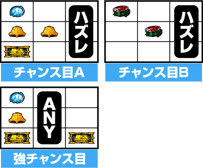 �p�`�X�������m���� ����������