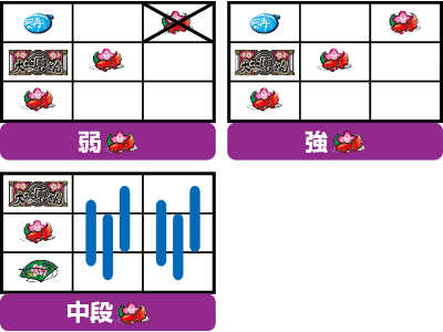 �p�`�X����H�̌����� �����J!��DREAM Ver.