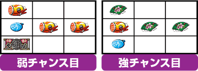 �p�`�X����H�̌����� �����J!��DREAM Ver.