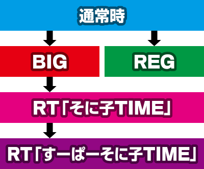 �p�`�X����C����4with���[�ρ[���Ɏq