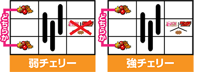 �p�`�X�������m���� �C�c�o��Special