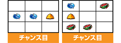 �p�`�X�������m���� �C�c�o��Special