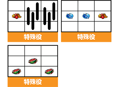 �p�`�X�������m���� �C�c�o��Special