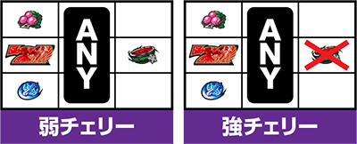 S�����m���� ��������