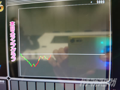 S�X�[�p�[�C���� IN JAPAN ��