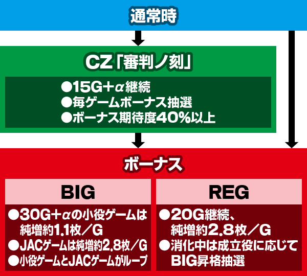 S�΃D�����邷�܂�4