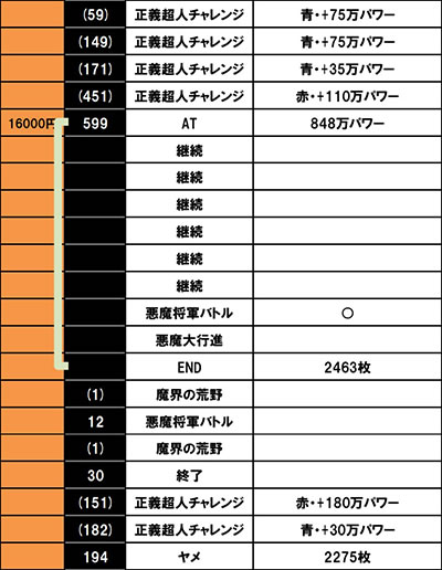 �X�}�X���L�����}�� 7�l�̈������l�ҁb�ݒ�6����f�[�^ ���ɔO��̏��AT�˓����烄���܂�