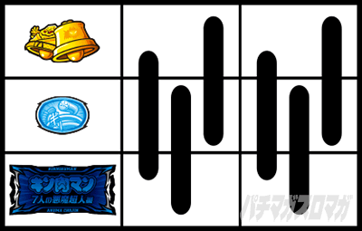 �X�}�X���L�����}�� 7�l�̈������l�ҁb�ł��� BAR�����i�ɒ�~����̂���{�̌` �����̉\�������鏬���̓��v���C�E1���x���E�`�����X�x���E�`�����X��A��4��� ���̒�~�`����̓n�Y��������