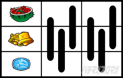 �X�}�X���L�����}�� 7�l�̈������l�ҁb�ł��� �X�C�J����i�ɒ�~�����ꍇ�̓X�C�J���`�����X��B�̂����ꂩ���������Ă���