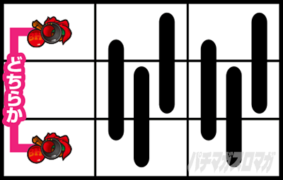 �X�}�X���L�����}�� 7�l�̈������l�ҁb�ł��� �g���Ƀ`�F���[����~�����ꍇ�͉E���[���̒��i�ɒ��ڂ��ă`�F���[�̋���𔻕�