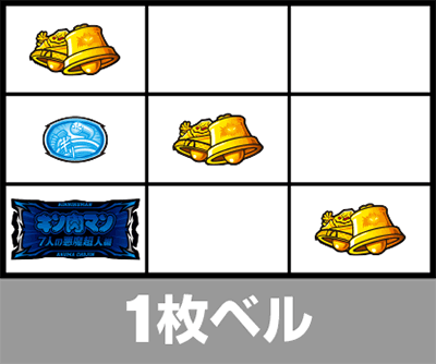 �X�}�X���L�����}�� 7�l�̈������l�ҁb�x�����E������ɑ������ꍇ��1���x��