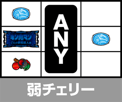 �X�}�X���L�����}�� 7�l�̈������l�ҁb�E���[�����i�Ƀ��v���C��~�Ŏ�`�F���[�܂���`�F���[��2���̕����o�������邽�ߕ����o����������f�\