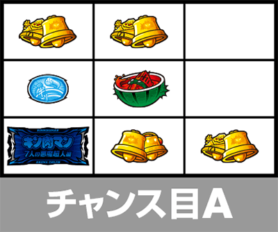 �X�}�X���L�����}�� 7�l�̈������l�ҁb�`�����X�x���e���p�C����n�Y�ꂽ�`���`�����X��A