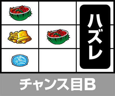 �X�}�X���L�����}�� 7�l�̈������l�ҁb�X�C�J�e���p�C����n�Y�ꂽ�`���`�����X��B