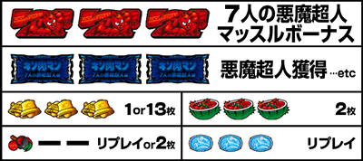 �X�}�X���L�����}�� 7�l�̈������l�ҁb�����o������ ���̍\��