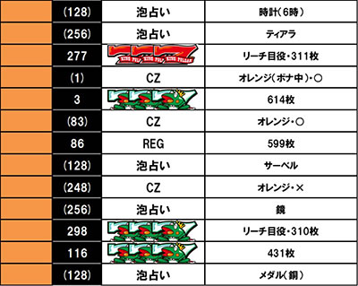 �X�}�X���L���O�p���T�[