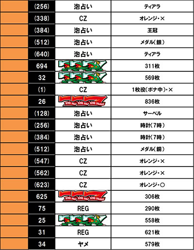 �X�}�X���L���O�p���T�[