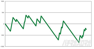 �X�}�X���L���O�p���T�[