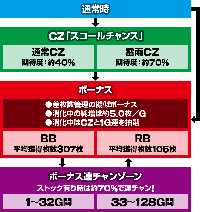 �X�}�X���L���O�p���T�[