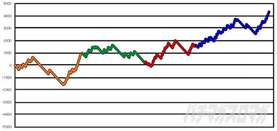 �X�}�X���L���O�p���T�[