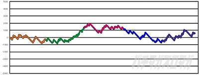 �X�}�X���L���O�p���T�[