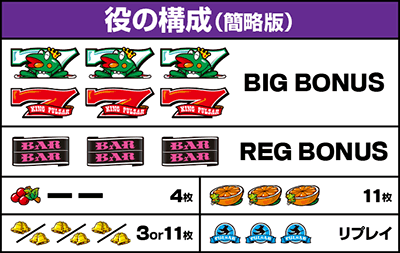 �X�}�X���L���O�p���T�[�b�����o���@���̍\��