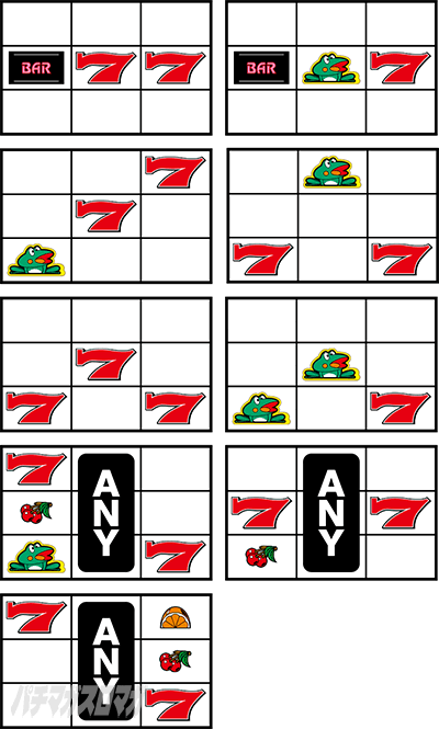 �j���[�p���T�[SP4 with ���ۂ̒B�l