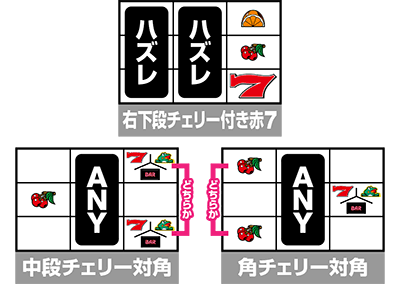 �j���[�p���T�[SP4 with ���ۂ̒B�l