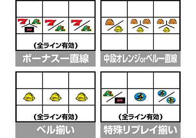 �j���[�p���T�[SP4 with ���ۂ̒B�l