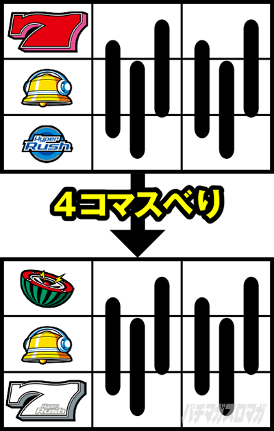 �p�`�X���n�C�p�[���b�V��