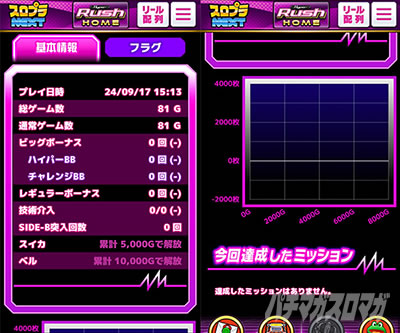 �p�`�X���n�C�p�[���b�V��