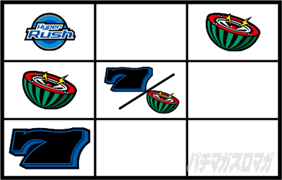 �p�`�X���n�C�p�[���b�V��