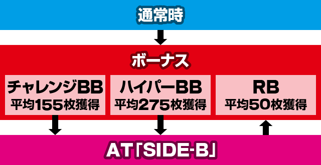 �p�`�X���n�C�p�[���b�V��