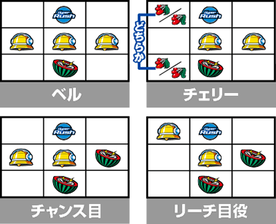 �p�`�X���n�C�p�[���b�V��