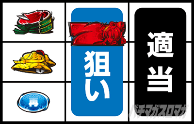 S�D�c�M�ނ̖�]�S����