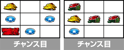 S�D�c�M�ނ̖�]�S����