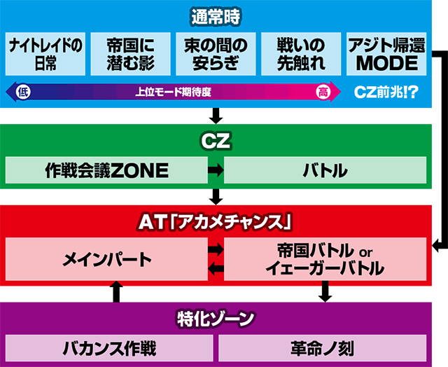 L �A�J�����a��I2