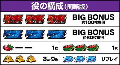 L �A�J�����a��I2�b�����o������ ���̍\��