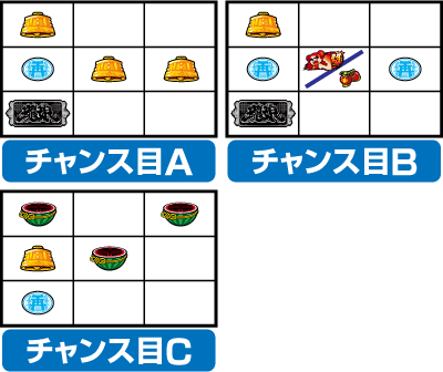 �h���S���M�����`�C���̖�]�`